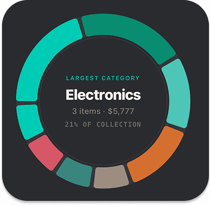 Ownly insights showing largest categories of owned items
