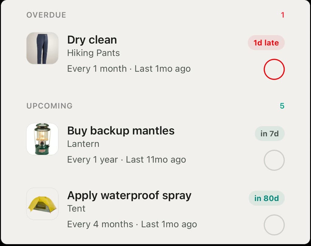 Close-up of maintenance tasks: dry clean hiking pants (1 day late), buy backup lantern mantles in 7 days, apply waterproof spray to tent in 80 days